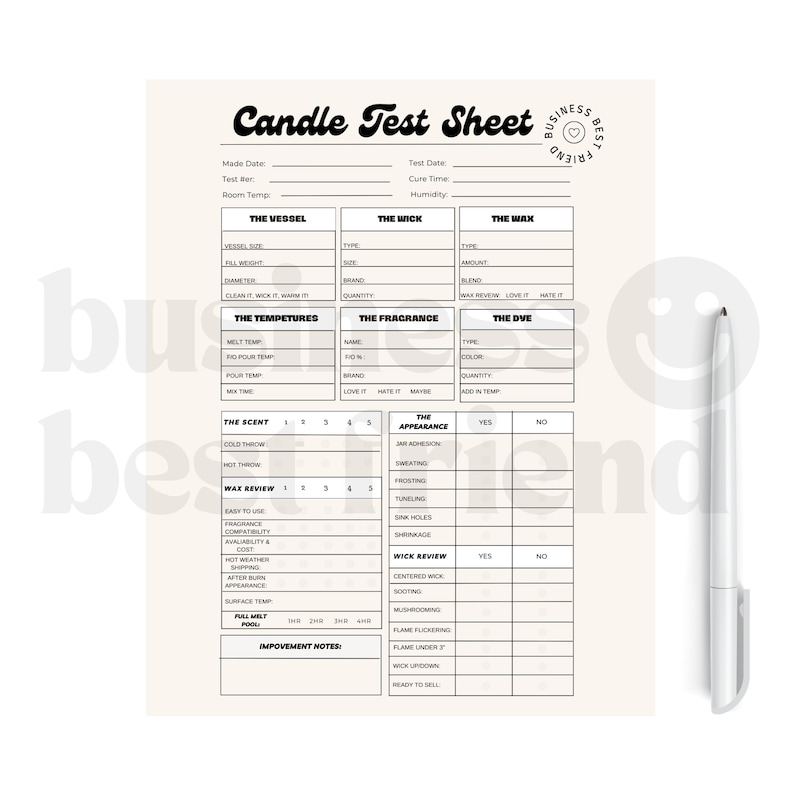 Candle Maker Test Sheet, Detailed Candle Log, Candle Testing Template