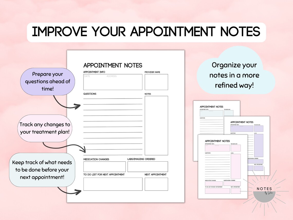 Medical Appointment Printable Bundle, Doctor Visit Notes, Medical ...