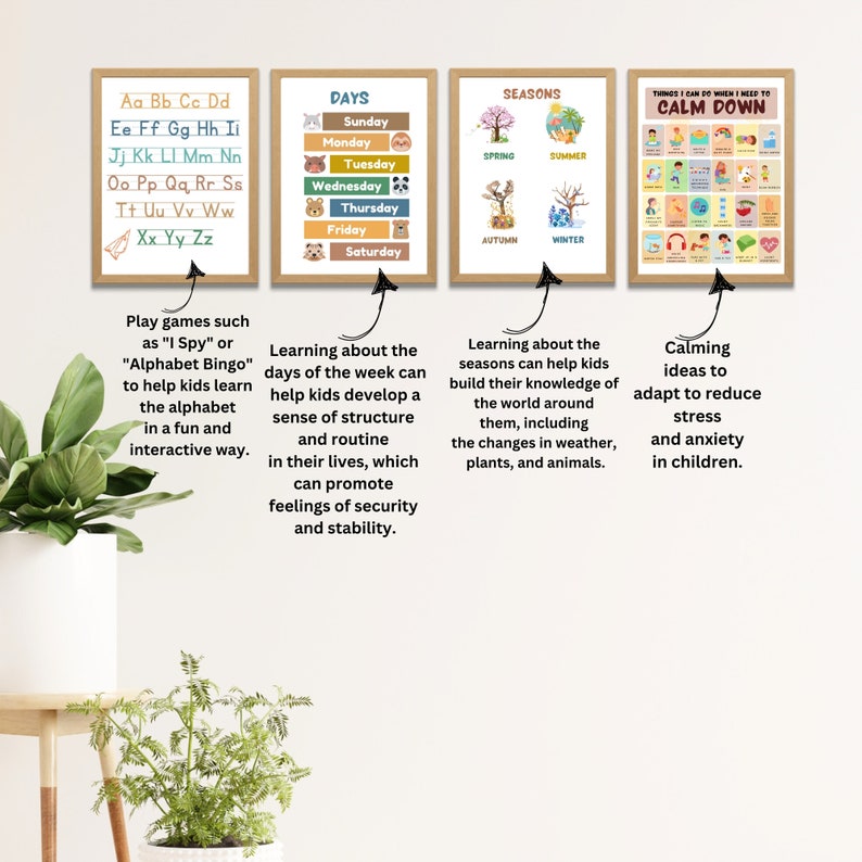 Set of 15 Educational Posters, Montessori Classroom Decor, Homeschool ...