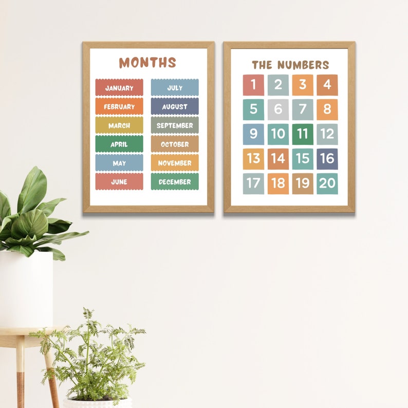 Set of 15 Educational Posters, Montessori Classroom Decor, Homeschool ...