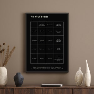 Four Bodies - The Fourth Way (Black)