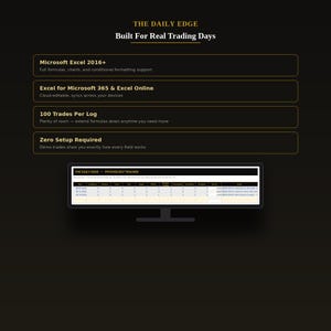 May include: A digital trading log spreadsheet titled The Daily Edge, Built For Real Trading Days. Features include Microsoft Excel 2016+ compatibility, Excel 365 and Online support, 100 trades per log, and zero setup. A monitor displays the Psychology Tracker.