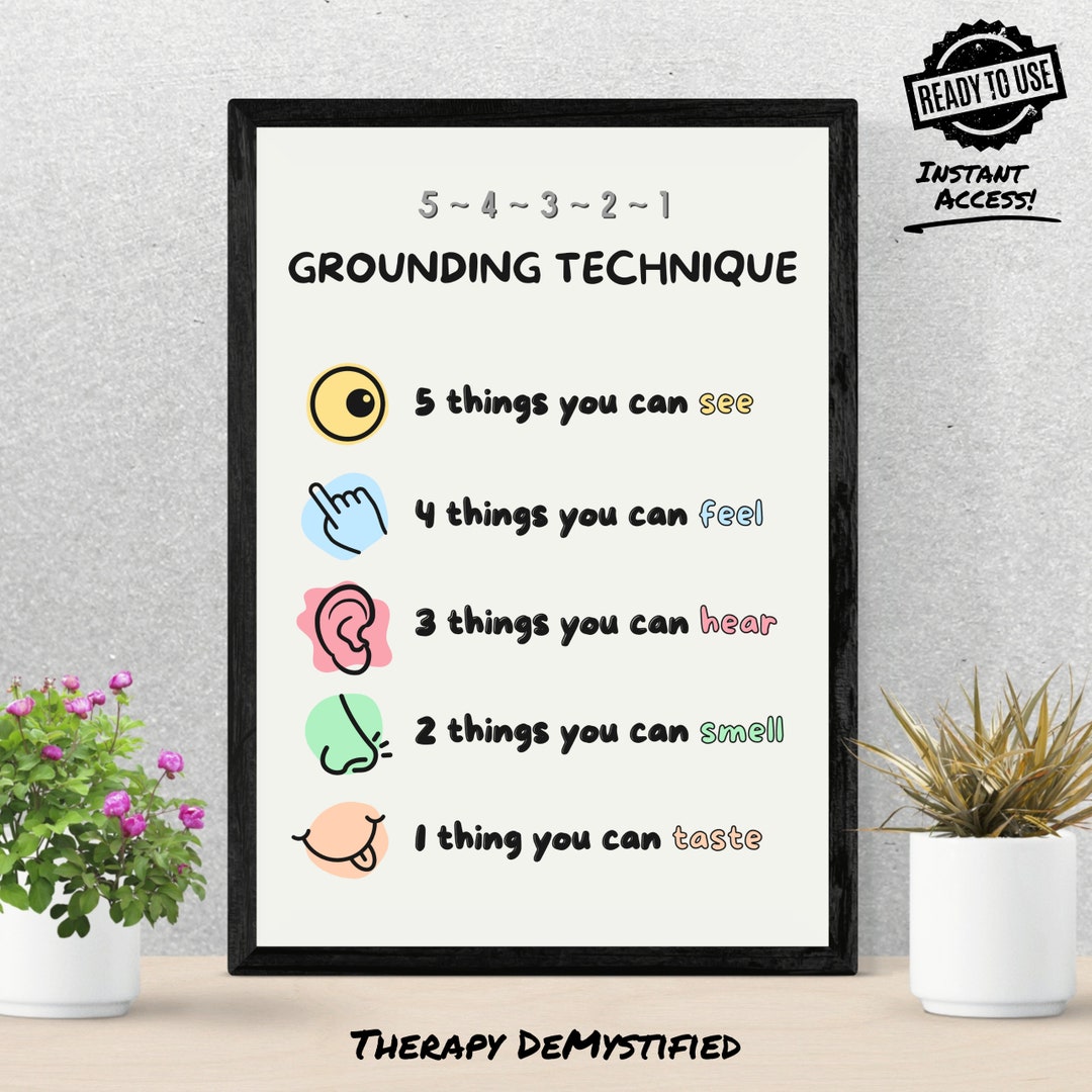 Grounding Technique Mindfulness Counseling Decor CBT DBT Etsy