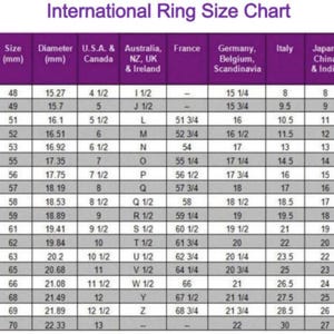Puede incluir: Tabla internacional de tallas de anillos con medidas en pulgadas y mil&iacute;metros. Incluye conversiones para EE. UU., Canad&aacute;, Reino Unido, Irlanda, Francia, Alemania, Italia, Jap&oacute;n y Suiza. Medidas en cm.