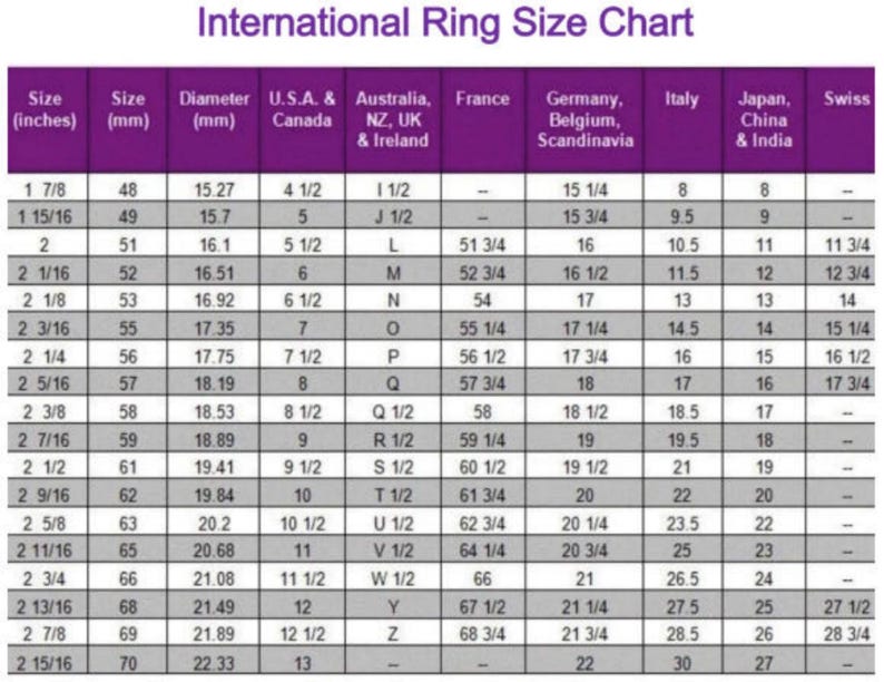Puede incluir: Tabla internacional de tallas de anillos con medidas en pulgadas y mil&iacute;metros. Incluye conversiones para EE. UU., Canad&aacute;, Reino Unido, Irlanda, Francia, Alemania, Italia, Jap&oacute;n y Suiza. Medidas en cm.