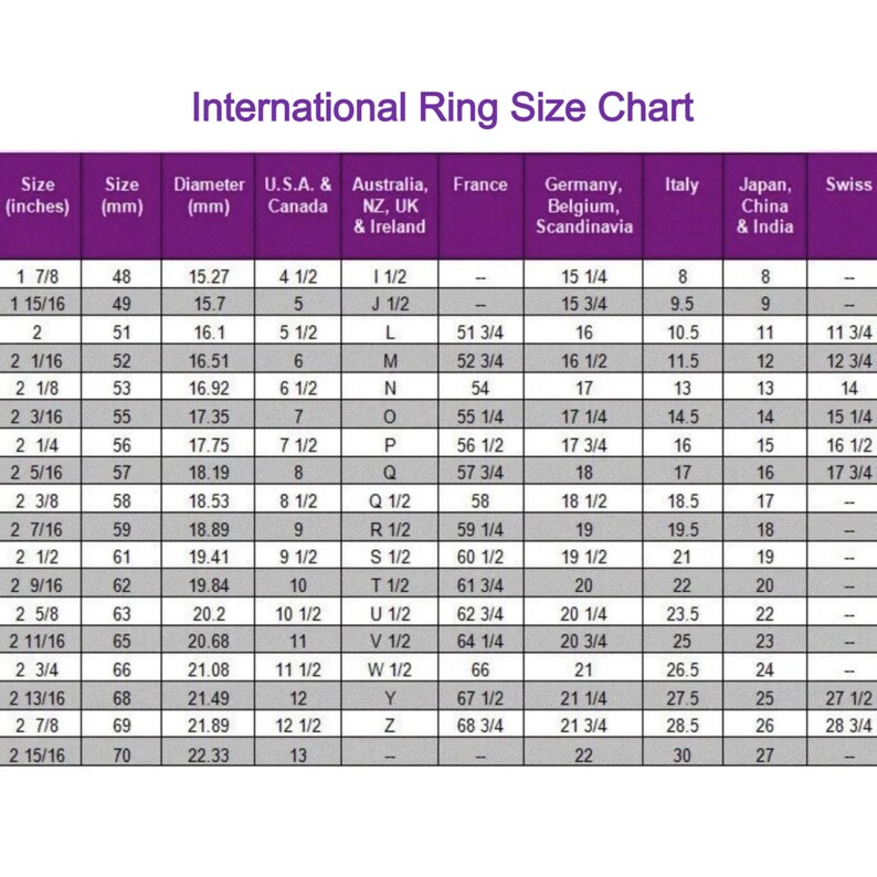 Puede incluir: Un gr&aacute;fico que muestra las tallas de anillos internacionales en pulgadas y mil&iacute;metros. El gr&aacute;fico incluye tallas para Estados Unidos, Canad&aacute;, Australia, Nueva Zelanda, Reino Unido, Irlanda, Francia, Alemania, B&eacute;lgica, Escandinavia, Italia, Jap&oacute;n, China y Suiza.