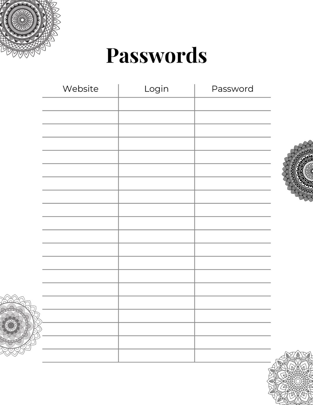 Password Sheet - Etsy