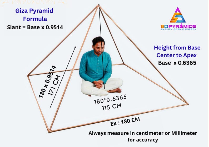 May include: A copper-colored metal pyramid frame structure with text overlays including Giza Pyramid Formula, Slant = Base x 0.9514, 180 x 0.9514 = 171 CM, 180*0.6365 = 115 CM, Ex: 180 CM, Height from Base Center to Apex Base x 0.6365, and 5DPYRAMIDS.