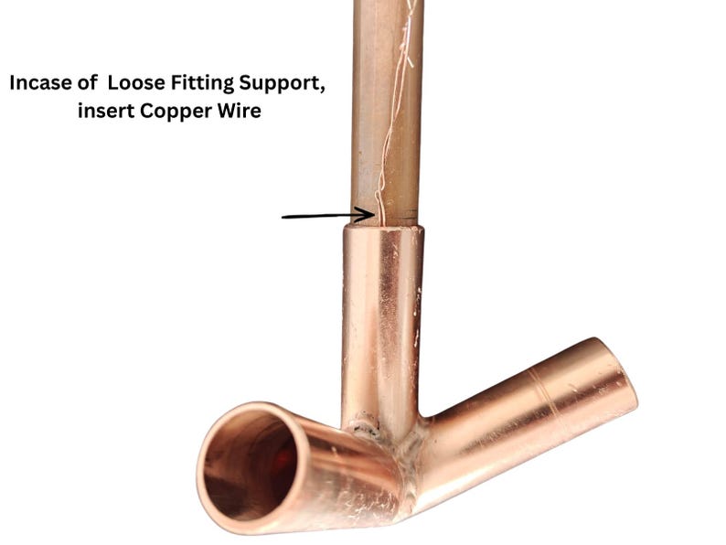 May include: A copper pipe fitting with three cylindrical openings. A thin copper wire is inserted into the vertical joint. Text on the image reads: Incase of Loose Fitting Support, insert Copper Wire, with a black arrow pointing to the joint.