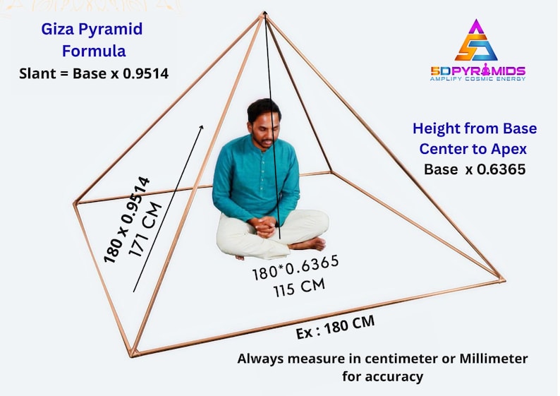 May include: A copper-coloured metal pyramid frame structure with text overlays including Giza Pyramid Formula, Slant = Base x 0.9514, 180 x 0.9514 = 171 CM, 180*0.6365 = 115 CM, Ex: 180 CM, Height from Base Center to Apex Base x 0.6365, and 5DPYRAMIDS.