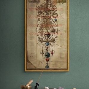 Mystic Alchemy: Enchanting Hermetic Vertical Poster - Ancient Occult ...