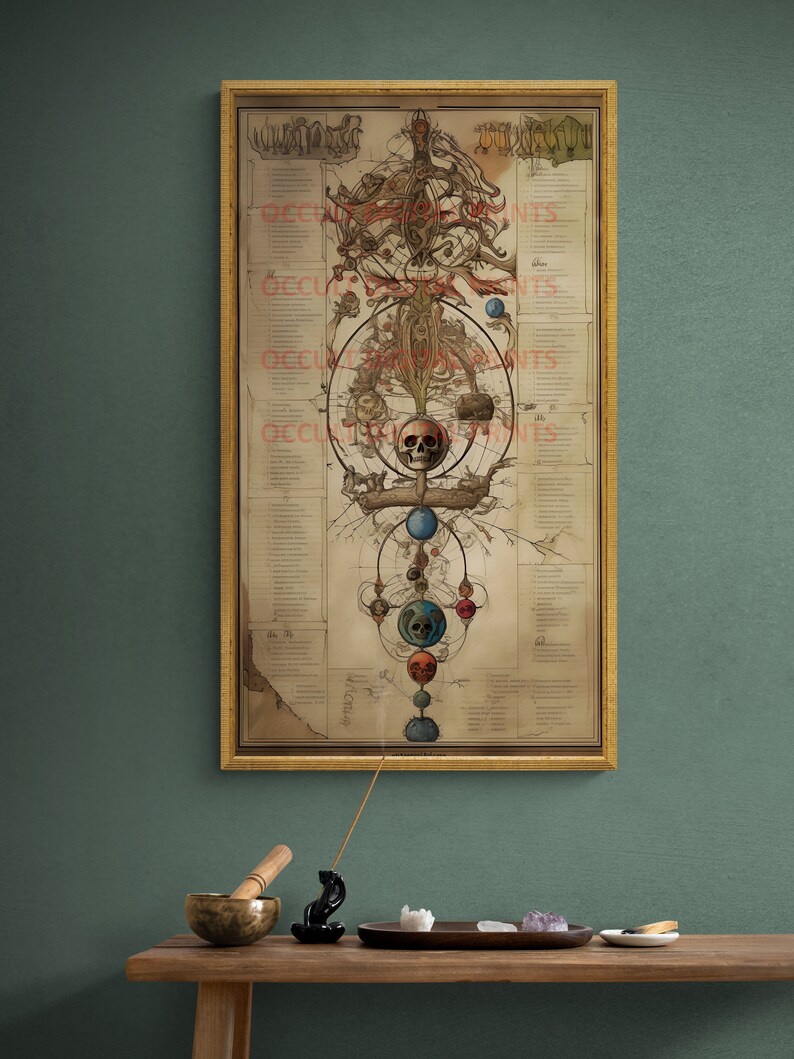 Mystic Alchemy: Enchanting Hermetic Vertical Poster - Ancient Occult ...