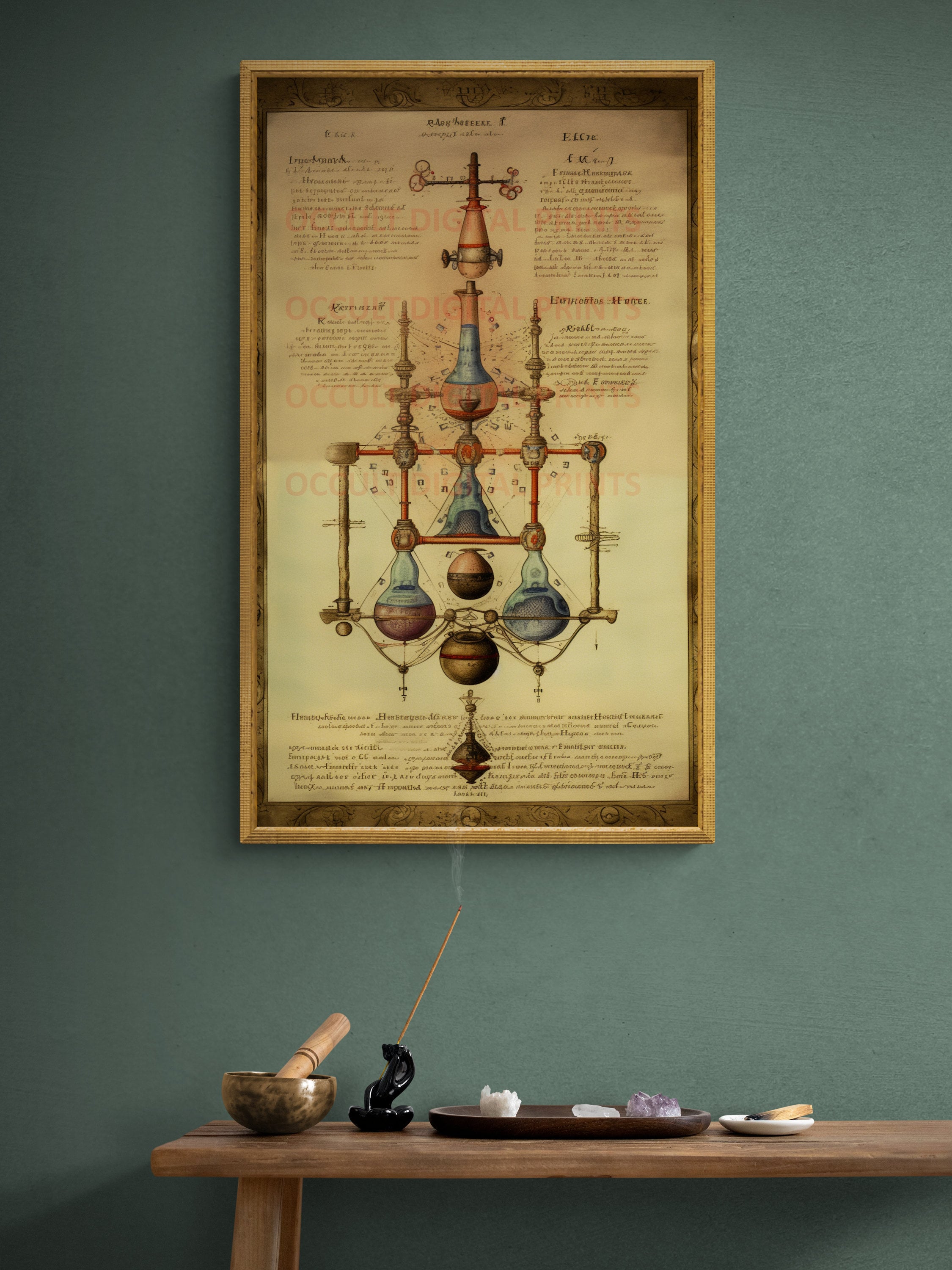 Mystic Alchemy: Enchanting Hermetic Vertical Poster - Ancient Occult ...