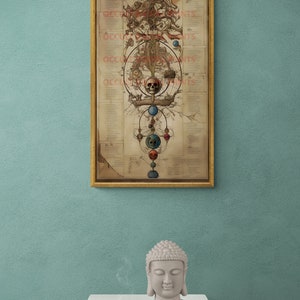 Mystic Alchemy: Enchanting Hermetic Vertical Poster - Ancient Occult ...
