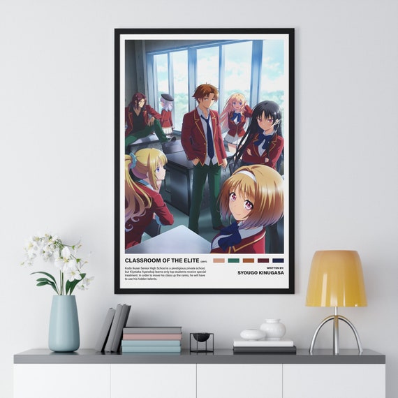 Anime Minimalist Poster Anime Posters Anime Wall Decor 