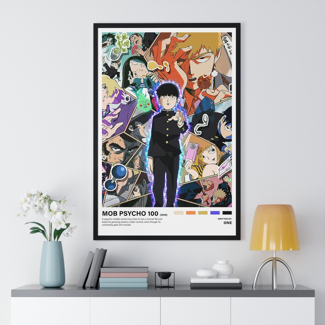 Anime Minimalist Poster, Anime Posters, Anime Wall Decor, Retro Posters