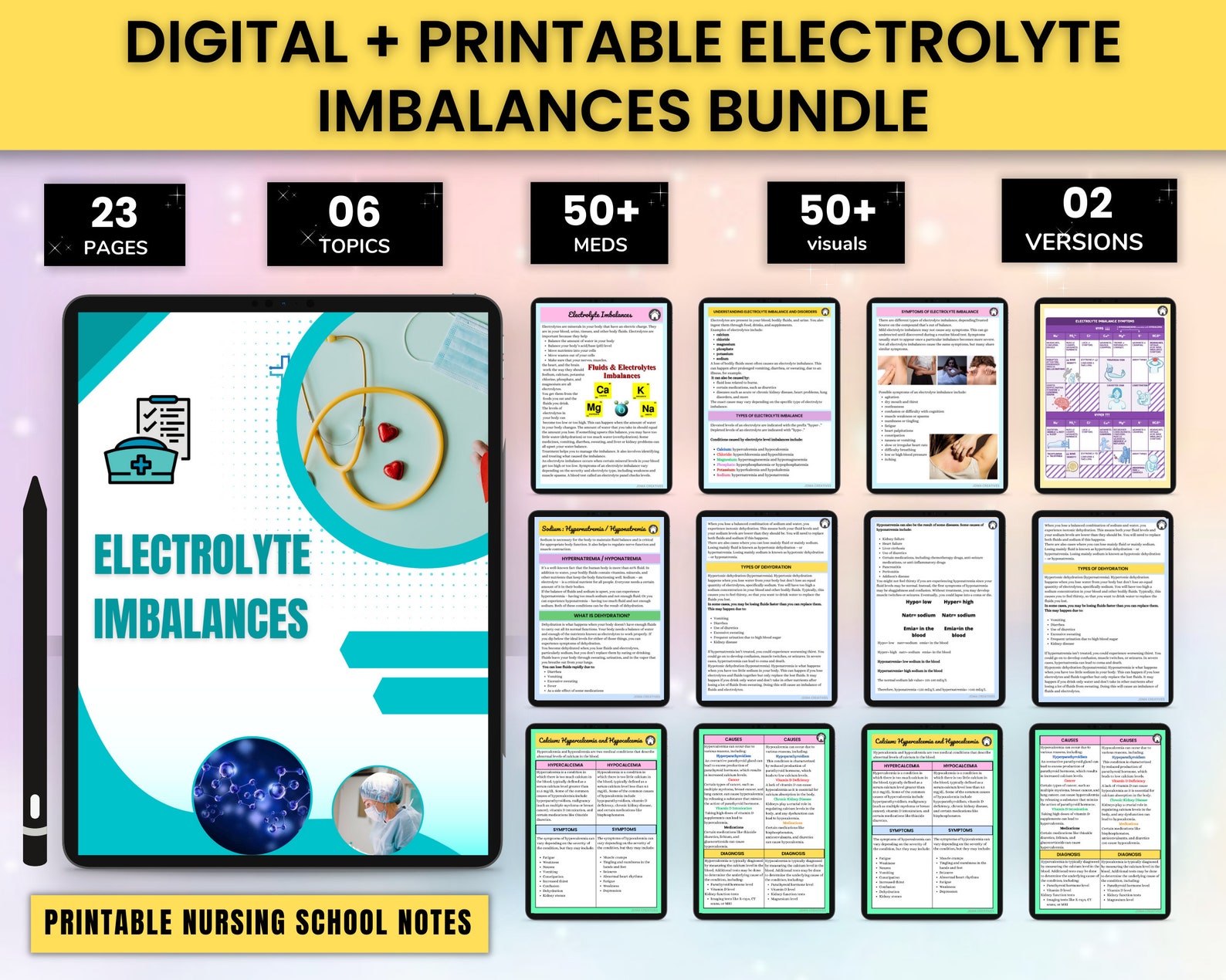 Electrolytes Imbalance Bundle 23 Pages | Imbalances Guide | Electrolyte ...