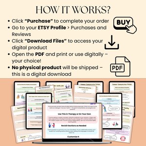 May include: Digital download instructions with a 'Buy' button and a PDF icon. The image shows a laptop displaying a workbook with various pages on communication and relationships. Text includes 'How it Works?' and 'No physical product will be shipped'.