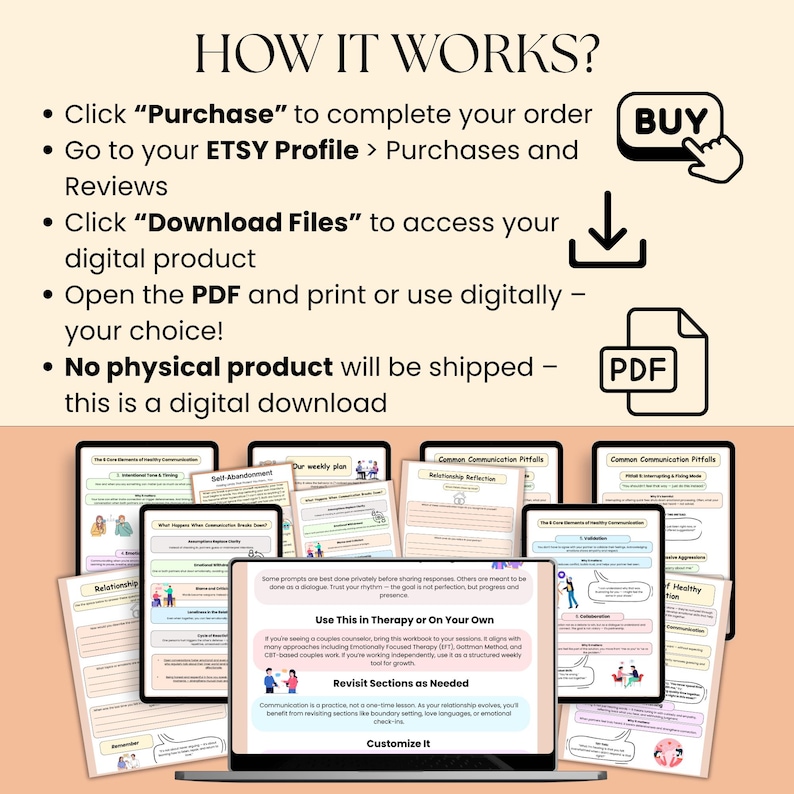 May include: Digital download instructions with a 'Buy' button and a PDF icon. The image shows a laptop displaying a workbook with various pages on communication and relationships. Text includes 'How it Works?' and 'No physical product will be shipped'.