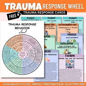 Roue de comportement en cas de traumatisme, thérapie de traumatologie, affiche de réponse de traumatisme, PDF numérique, feuille de travail de thérapie, affiche de santé mentale, roue des sentiments