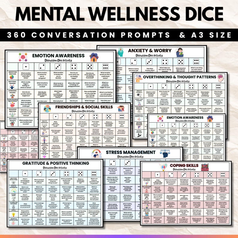 Op de afbeelding: Een verzameling Mental Wellness Dice activiteitenbladen met 360 gespreksvragen. De documenten bevatten rasters voor emotiebewustzijn, angst & zorgen, overdenken, vriendschappen, stressmanagement, dankbaarheid en copingvaardigheden.