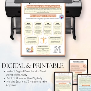 May include: A digital and printable A4 size (8.3" x 11.7") document with text about understanding and naming limits. The document lists 7 core types of boundaries, including mental, emotional, and physical boundaries. Additional documents are visible.