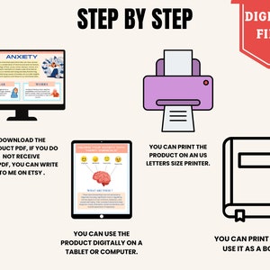 May include: An illustration with the text "STEP BY STEP" and "DIGITAL FILE". The image shows a computer screen, a printer, a tablet, and a book. The text on the screen says "ANXIETY". The image is a digital product.