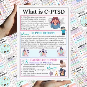 May include: A person holds a white paper with the title "C-PTSD" and related information. The paper includes text, illustrations, and diagrams about complex post-traumatic stress disorder, its effects, and causes. Other papers with diagrams are in the background.