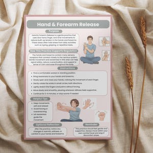 Op de afbeelding: Een roze en grijze poster getiteld "Hand & Forearm Release" met instructies en illustraties voor een zachte oefening om spanning te verminderen. De poster bevat handige tips en een herinnering.