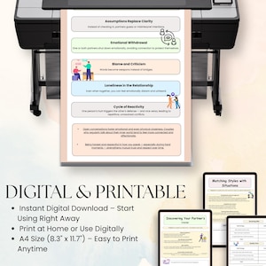 May include: A digital and printable document with relationship advice. The document includes sections on emotional withdrawal, blame, and loneliness. The text is in black and white, with illustrations. The document is A4 size, 8.3 x 11.7 inches.