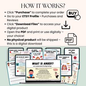 Pu&ograve; includere: Prodotto digitale scaricabile con istruzioni su come acquistare e accedere a un file PDF. L'immagine mostra un laptop che mostra materiali didattici sulla rabbia, con il testo "HOW IT WORKS?" in alto.