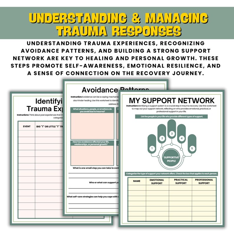 K&ouml;nnte beinhalten: Ein druckbares Arbeitsblatt mit gr&uuml;nen und wei&szlig;en Textfeldern und einem gr&uuml;nen und wei&szlig;en Kreisdiagramm. Das Arbeitsblatt tr&auml;gt den Titel "Trauma-Erfahrungen verstehen und bew&auml;ltigen" und enth&auml;lt Abschnitte mit den Titeln "Trauma-Erfahrungen identifizieren", "Vermeidungsverhalten" und "Mein Unterst&uuml;tzungsnetzwerk".