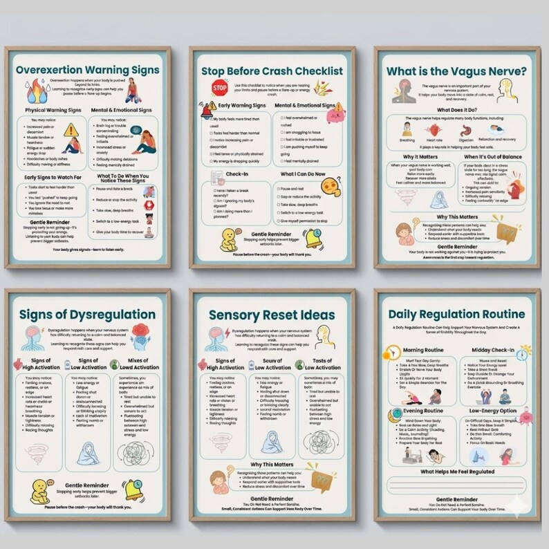 May include: Six framed educational posters with beige borders. The posters have text and illustrations about overexertion, crash checklists, the vagus nerve, dysregulation, sensory reset ideas, and daily regulation routines. The posters are designed to help with self-regulation.