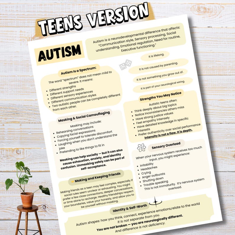 Autism Info Sheets Printable PDF | Easy Autism Worksheets for Kids & Teens | Sensory, Social Skills and Emotional Support image 4