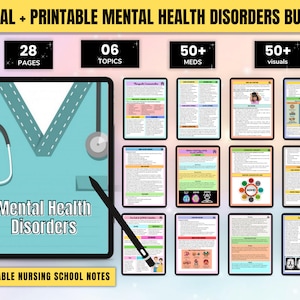 Trastornos de salud mental / Guía de estudio de salud mental / Guía de estudio de enfermería / Descarga digital 28 páginas