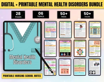 Mental Health Disorders Study Guide: Nursing Notes (Digital Download)