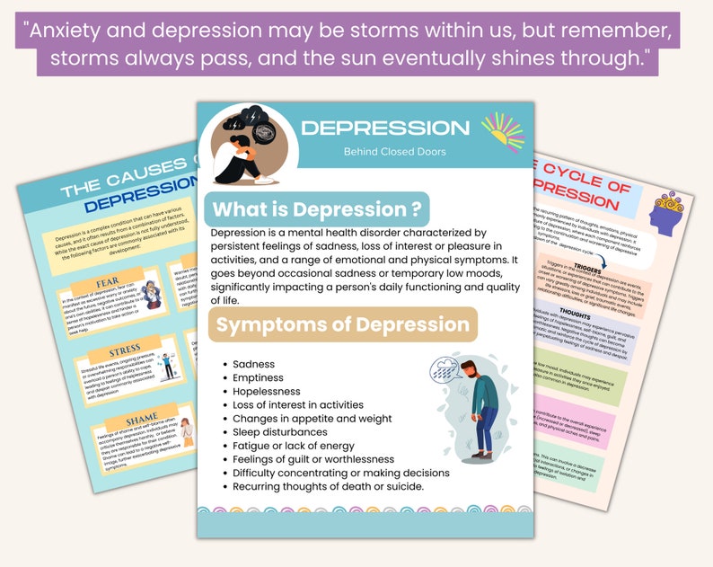 May include: Three informational posters about depression. The posters have a light purple background and feature text and illustrations. One poster lists the causes of depression, another defines depression and lists its symptoms, and the third shows the cycle of depression.