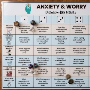 Op de afbeelding: Een Anxiety & Worry Discussion Dice Activity kaart met een raster en categorie&euml;n zoals angsttriggers en fysieke symptomen. De kaart bevat tekstuele discussievragen en er liggen verschillende veelzijdige dobbelstenen op het oppervlak.
