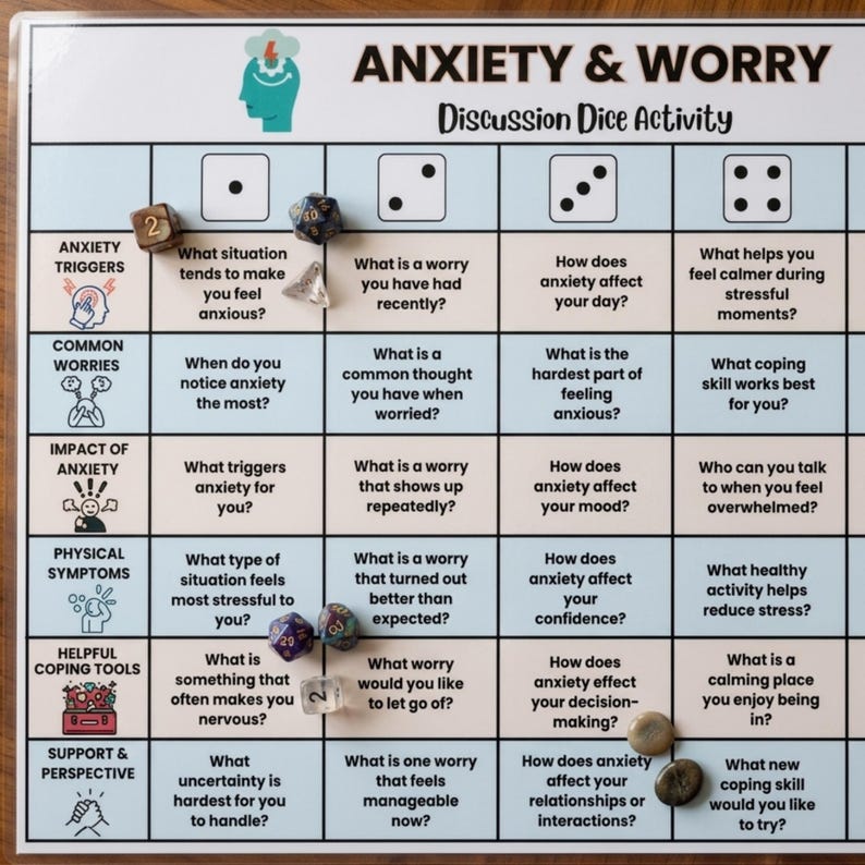 Op de afbeelding: Een Anxiety & Worry Discussion Dice Activity kaart met een raster en categorie&euml;n zoals angsttriggers en fysieke symptomen. De kaart bevat tekstuele discussievragen en er liggen verschillende veelzijdige dobbelstenen op het oppervlak.