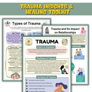 K&ouml;nnte beinhalten: Eine farbenfrohe Infografik mit dem Titel "Trauma Insights & Healing Toolkit" erkl&auml;rt die verschiedenen Arten von Trauma, die Auswirkungen von Trauma auf Beziehungen und die Definition von Trauma. Die Infografik verwendet eine Vielzahl von Farben und Illustrationen, um die Informationen zu vermitteln.