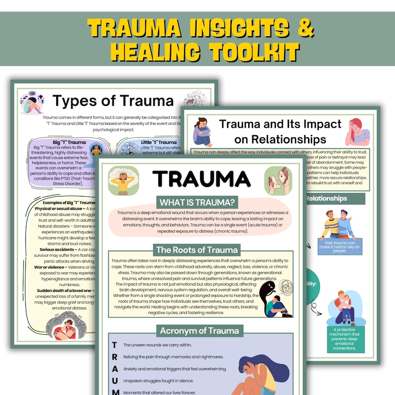 K&ouml;nnte beinhalten: Eine farbenfrohe Infografik mit dem Titel "Trauma Insights & Healing Toolkit" erkl&auml;rt die verschiedenen Arten von Trauma, die Auswirkungen von Trauma auf Beziehungen und die Definition von Trauma. Die Infografik verwendet eine Vielzahl von Farben und Illustrationen, um die Informationen zu vermitteln.