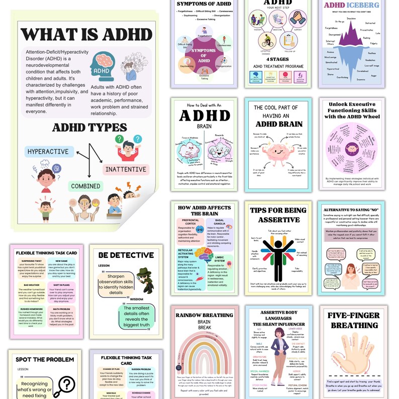 Pu&ograve; includere: Una collezione di poster educativi sull'ADHD, con illustrazioni colorate e testo. Gli argomenti includono i sintomi dell'ADHD, i tipi, la funzione cerebrale e le strategie per la gestione della condizione. I poster sono progettati per informare ed educare.