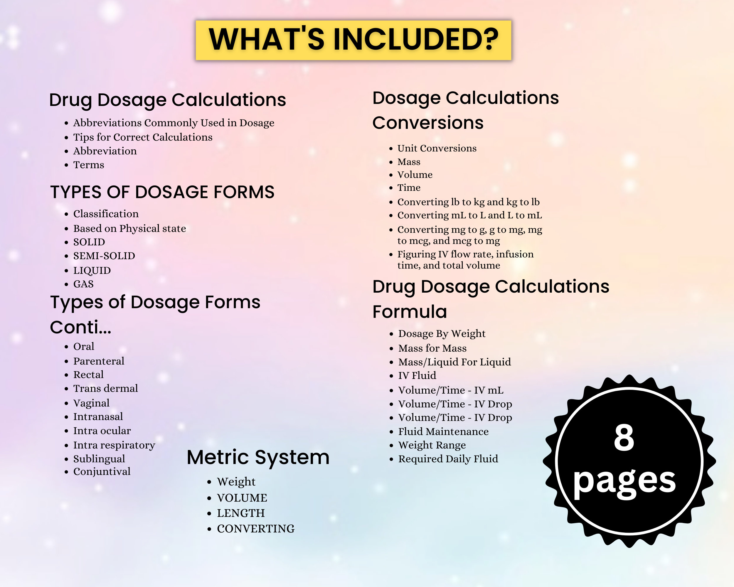 Nursing Dosage Calculations: 15-Page Med Guide (Digital Download)