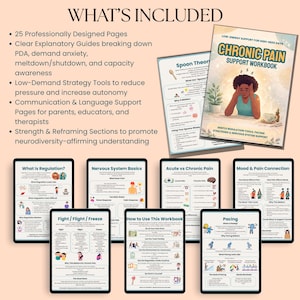 May include: A collection of digital workbooks and guides for chronic pain support. The image includes a workbook titled "Chronic Pain Support Workbook" and several digital pages with titles like "What is Regulation?" and "Nervous System Basics."