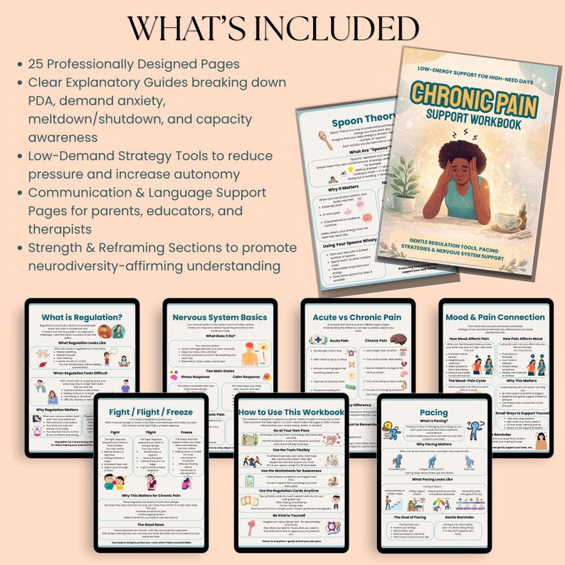 May include: A collection of digital workbooks and guides for chronic pain support. The image includes a workbook titled "Chronic Pain Support Workbook" and several digital pages with titles like "What is Regulation?" and "Nervous System Basics."