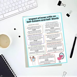 May include: A colorful infographic titled "Impact of Inner Critic on Self-Esteem and Self-Worth" with a pink heart illustration. The infographic is divided into 8 sections, each with a title and description of how inner criticism can negatively impact self-esteem and self-worth. The sections include: Lowered Self-Esteem, Chronic Stress and Anxiety, Reduced Motivation, Feelings of Inadequacy, Impaired Relationships, Hindered Personal Growth, Self-Isolation.