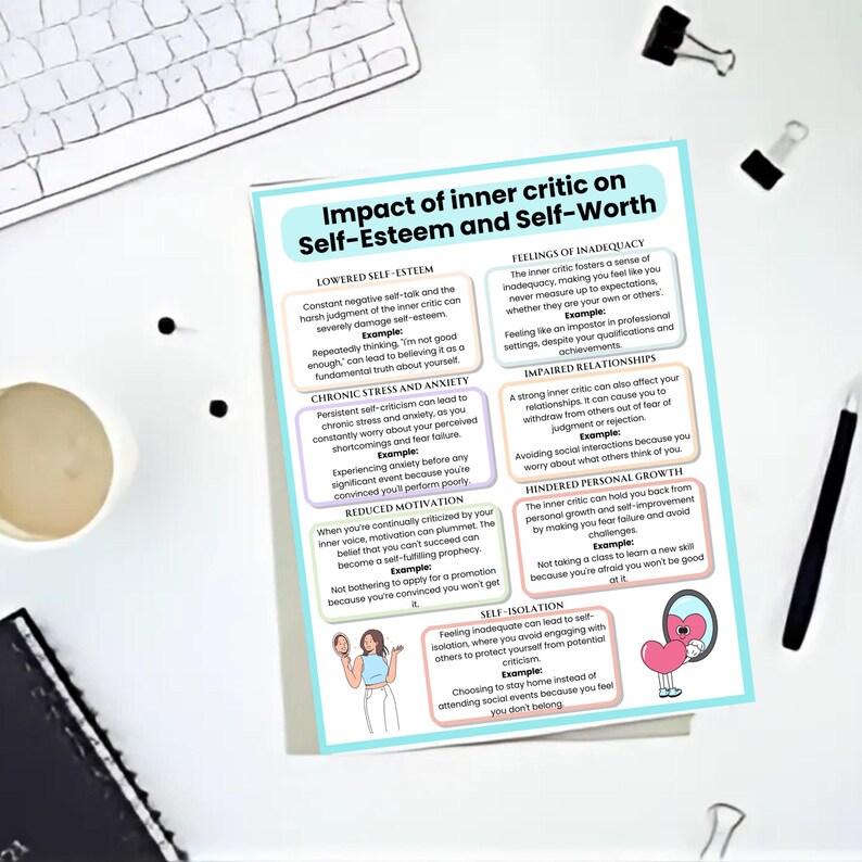 May include: A colorful infographic titled "Impact of Inner Critic on Self-Esteem and Self-Worth" with a pink heart illustration. The infographic is divided into 8 sections, each with a title and description of how inner criticism can negatively impact self-esteem and self-worth. The sections include: Lowered Self-Esteem, Chronic Stress and Anxiety, Reduced Motivation, Feelings of Inadequacy, Impaired Relationships, Hindered Personal Growth, Self-Isolation.