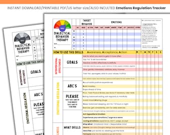 May include: A printable DBT Skill Tracker worksheet featuring a colourful wheel at the top. The worksheet is divided into sections with headings such as "Target Behaviour", "Emotions", "Interpersonal Effectiveness", "Emotional Regulation", "Mindfulness", "ABC's", "Please", "What Skills", and "How Skills". The worksheet includes a daily tracker for monitoring progress on skills.