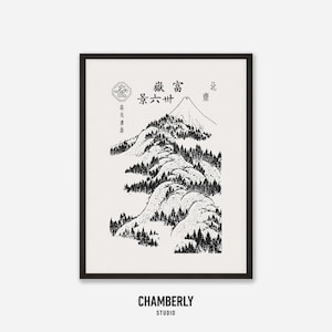 Hokusai&#39;s View of Mount Fuji Woodblock Print, Japanese Landscape Wall Art, Japandi Wall Decor Digital Download Printable Art