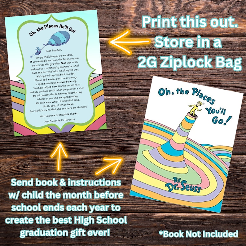 Oh the Places You'll Go Memory Book: Teacher Letter Instructions ...